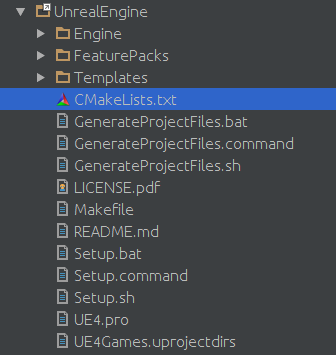 Fichiers du projet