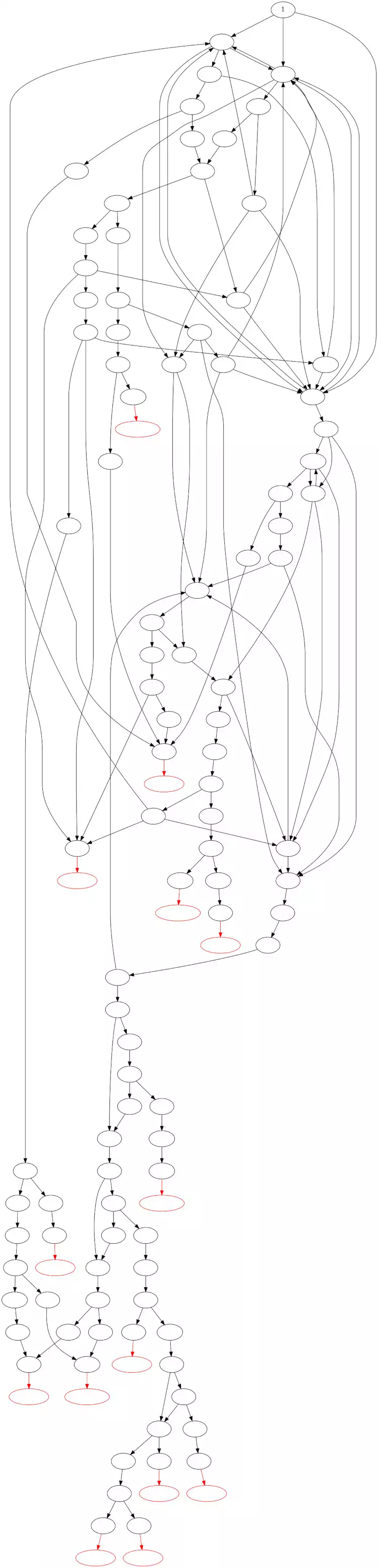 Structure du livre jeu Appel de Cthulhu